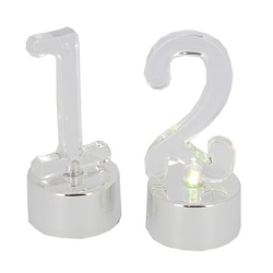 Chiffres lumineux led