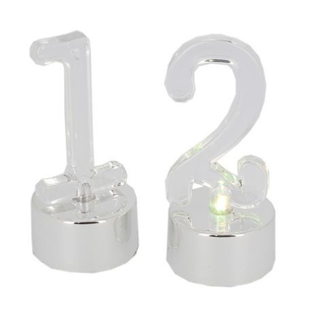 Chiffres lumineux led