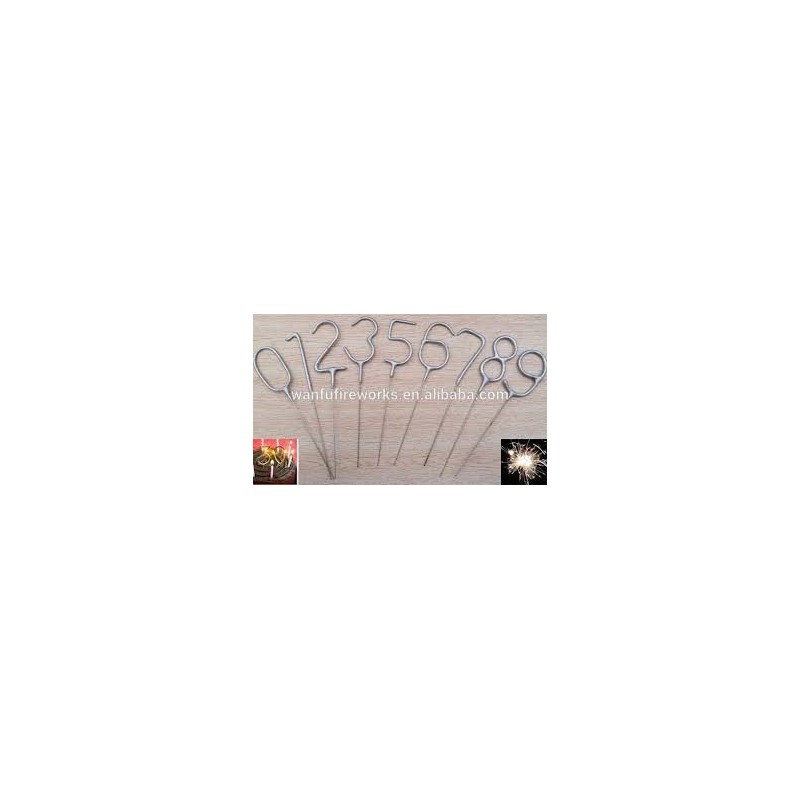 BOUGIE SCINTILLANTE CHIFFRE BOUGIE SCINTILLANTE CHIFFRE