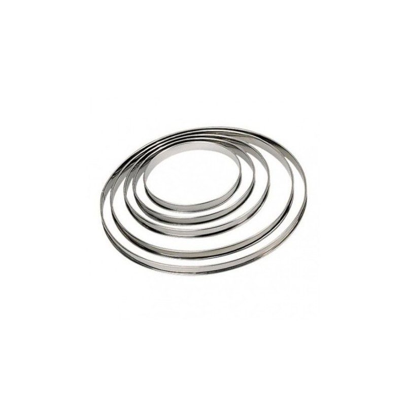 CERCLE A TARTE CERCLE A TARTE
